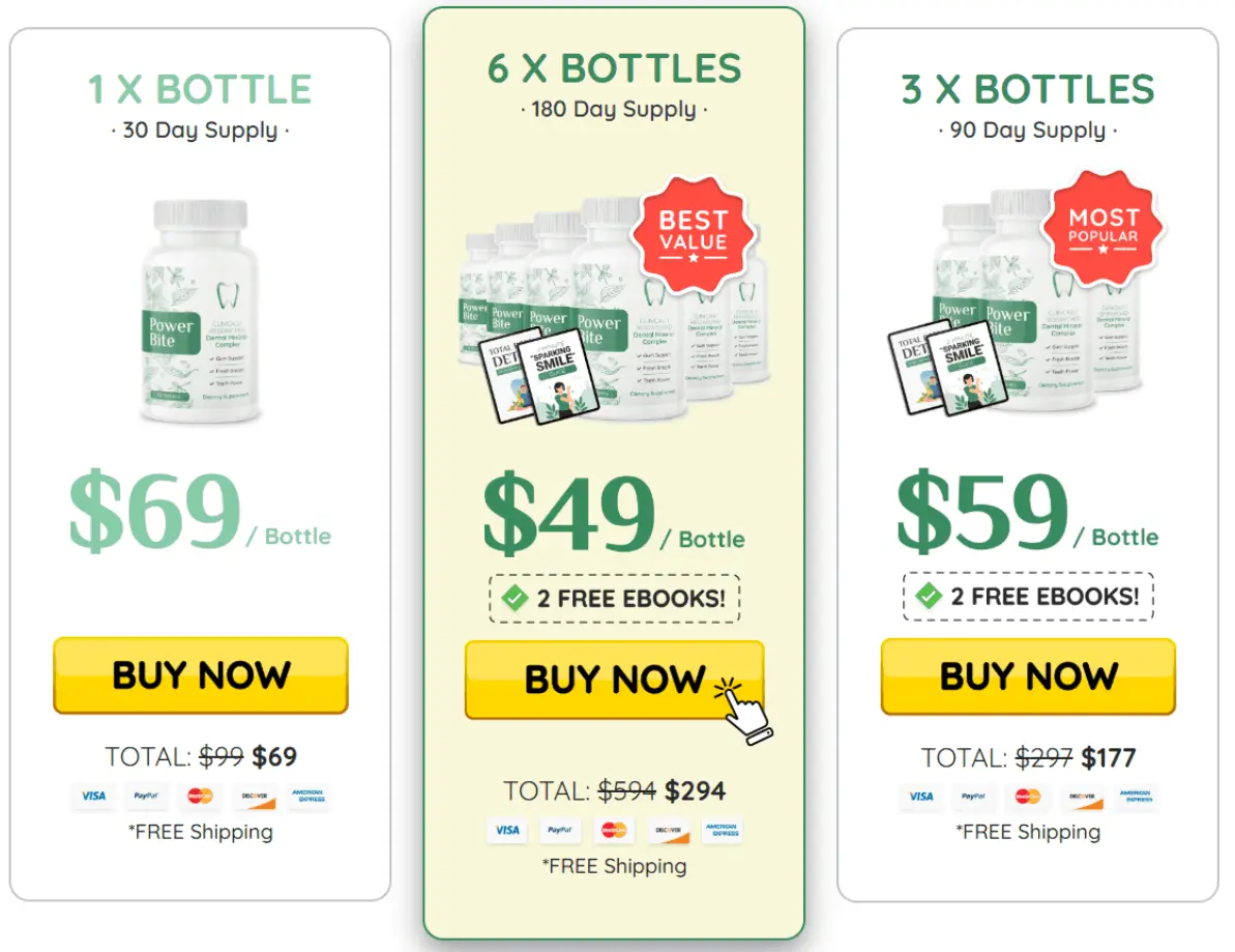 PowerBite price